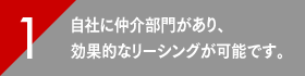 自社に仲介部門があり、効果的なリーシングが可能です。